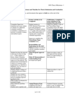 Master - Thesis - Milestones and Timeline Template