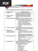 Duties & Responsibilities of MT