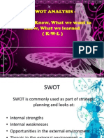 Swot Analysis