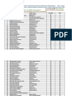 Ranks 01 July 11 - 01-07-2011