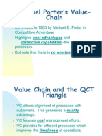 Porters Value Chain Model