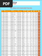 Star Rating List For Submersible Pump Sets