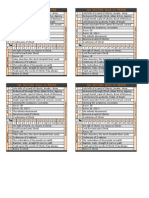 2nd Nephi Chapters Outline