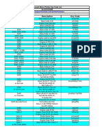 Lexmark Key Code List