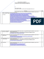 The Teaching Teacher Scope and Sequence English 3