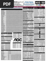 Bizgram Pricelist Feb 29 2012