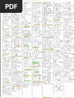 Andrew's Intermediate Mechanics Cheat Sheet