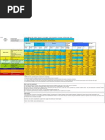 Marketing Campaign Planning Smart Insights