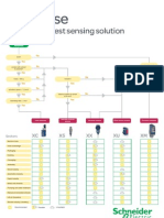 Osisense: Choose The Best Sensing Solution