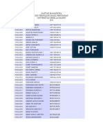 Daftar Mahasiswa