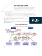 Regulatory Bodies in Financial System