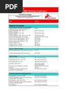 Schedule Charges City Bank