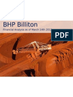 BHP vs. Rio Tinto