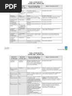 Diferencia Iso 9001 2000-2008