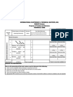International Electronics & Technical Institute, Inc. MAKATI Campus Program of Trainig and Outcomes Technical Core