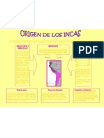 Origen de Los Incas para Presentar