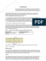 Ip Address Classification