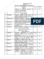 Liste de Cantitatii STIHL