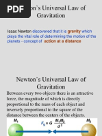 Newton's Universal Law of Gravitation