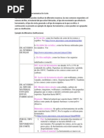 Clasificación de Las Herramientas de Corte