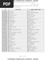 College Usn Number