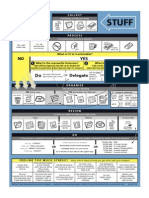 GTD Workflow Advanced (Diagrama Do Fluxo de Trabalho - GTD)