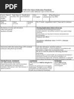 Drug Card Albuterol