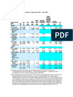 Table of Content1