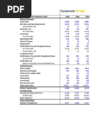 Asian Paints - Financial Modeling (With Solutions) - CBA