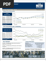 RBC Motor Weekly