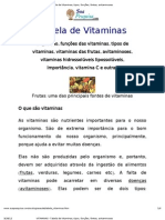 VITAMINAS - Tabela de Vitaminas, Tipos, Funções, Fontes, Avitaminoses