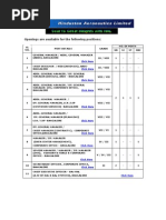 Hindustan Aeronautics Limited Selection of Various Posts 2012