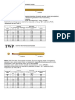 Tablas de Cableado Automotriz