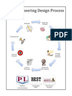 The Engineering Design Process