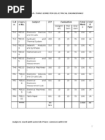 Updated EE Syllabus