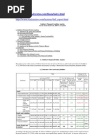 Goldstar Example of Ratio Analysis