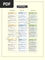 ToppersIQ Tenses Chart