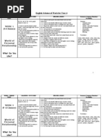 Scheme of Work Yr 4