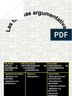 Las Falacias Argumentativas