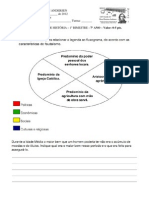 Trabalho de Historia 7ano 1 Bimestre