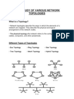 Topology