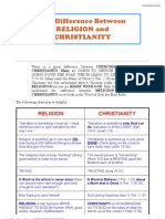 Difference Between Religion & Christianity