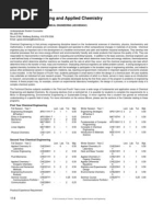 U of T Chemical Engg Syllabus