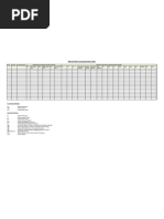 PID Tuning Parameter Table