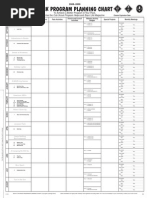 Pack Program Planning Chart