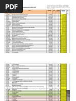 Bcs D Boe Priority Sheets