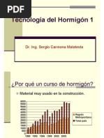 Quimica Del Hormigon