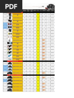 Lista Symonds Overtech Marzo 2012 v3