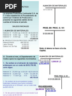 Costos Por Órdenes de Producción