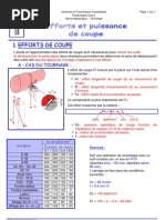 Efforts Et Puisance de Coupe